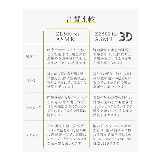 [Amazon.co.jp Limited] final ZE500 for ASMR Wireless Earphones, Ultra Small, Recommended for sleeping headphones (BLACK)