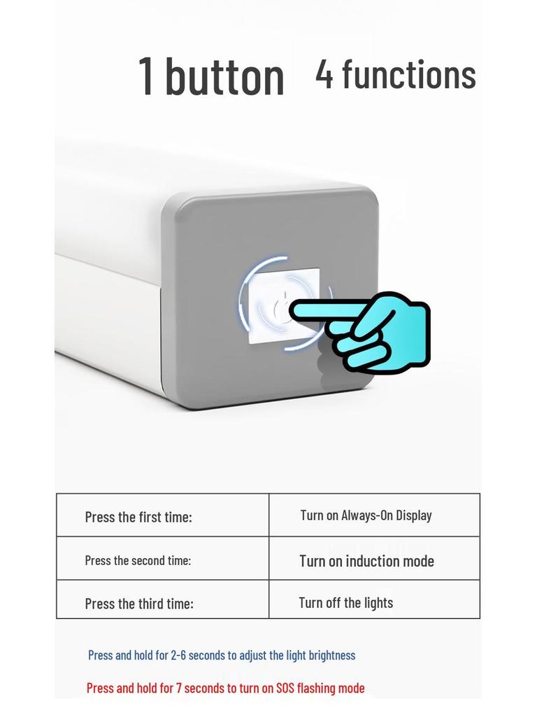Ultra-thin Rechargeable LED Motion Sensor Night Light for Bedroom and Hallway