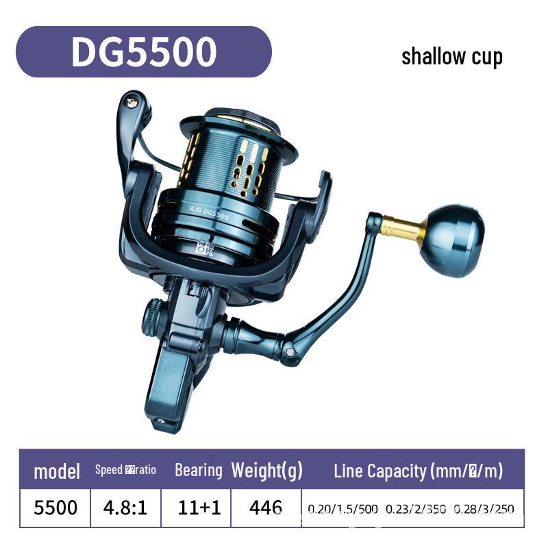 

Tokushima DG Lightweight All-Metal Spinning Reel 5500/6000/6500 with Slanted Lip and Copper Gear.