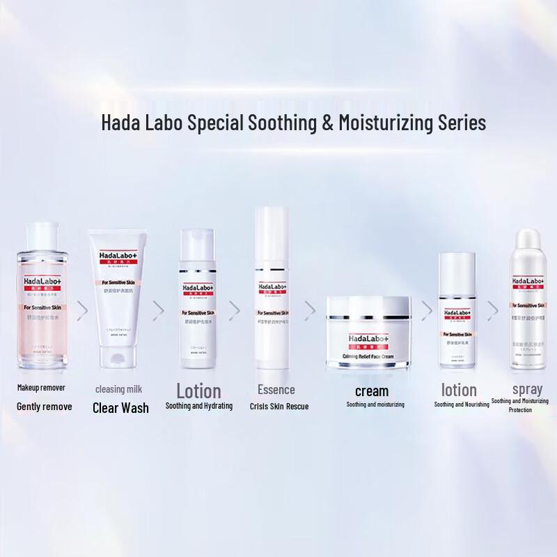 Hada Labo Makeup Remover Water