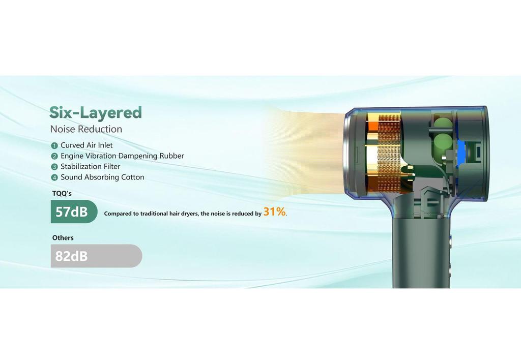 High-Speed Aroma Hair Dryer: Powerful, Quick-Dry, Cold/Hot Hair Care for Salon and Home Use.