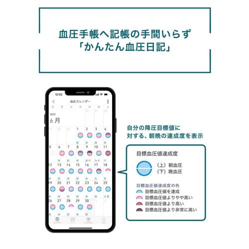 OMRON Brachial Blood Pressure Monitor Premium 19 Series HCR-7602T