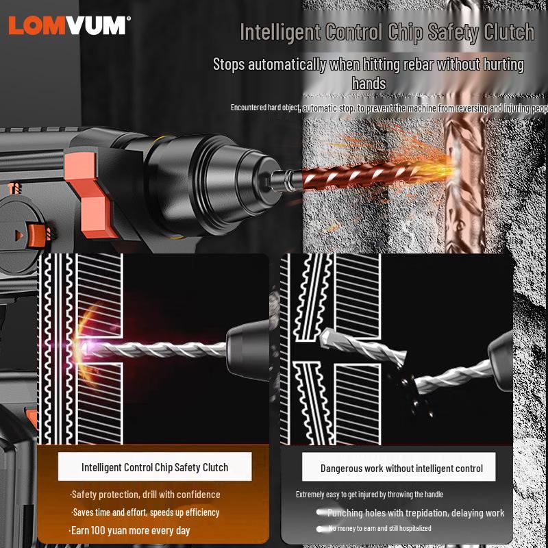 Longyun Rechargeable Brushless Rotary Hammer Drill Set - High Power 3-in-1 Impact Tool with Lithium Battery