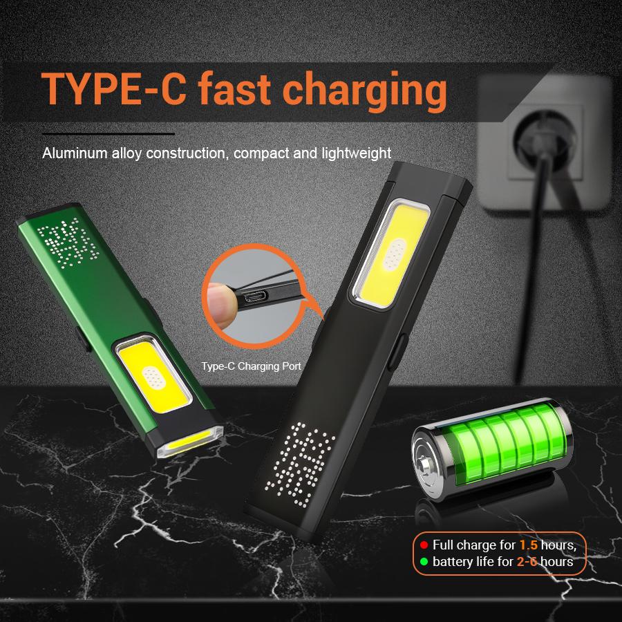 LED Hat Clip Flashlight USB-C Rechargeable 800LM Birght Torch Light- With Magnet, Portable Mini Flood Work Light/Pocket Lantern