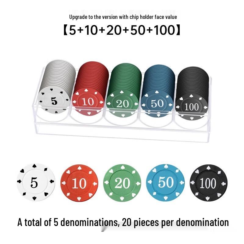 Plastic Game Room Poker Chips Set