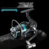 Brangdy All-Metal Spinning Fishing Reel