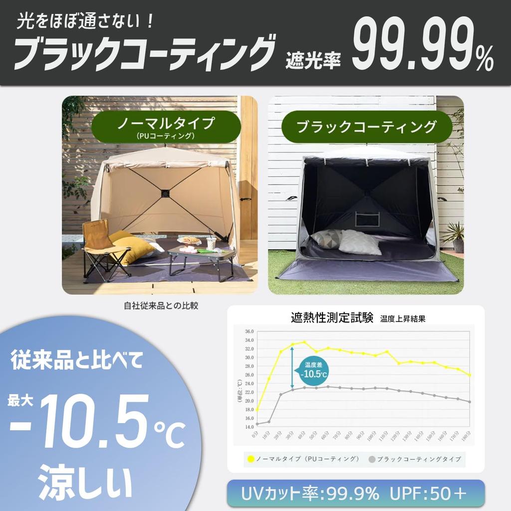 Collection light blocking UV cut rate black Patto Satto Tent Cube Premium [Campers Yamazen] One-touch tent, 99.99%+ rate, 99.9% fabric, coating,