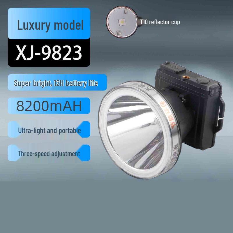 

Xuanyong LED Rechargeable Headlamp