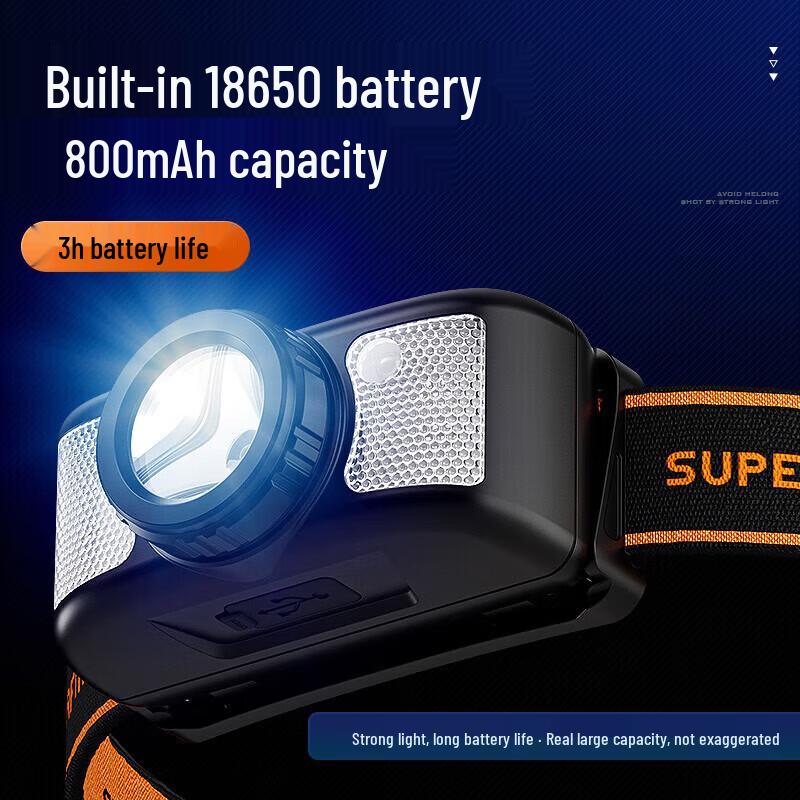SupFire Rechargeable Induction Headlamp