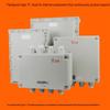 Kang Gong Da Explosion-Proof Multi-Purpose Enclosure