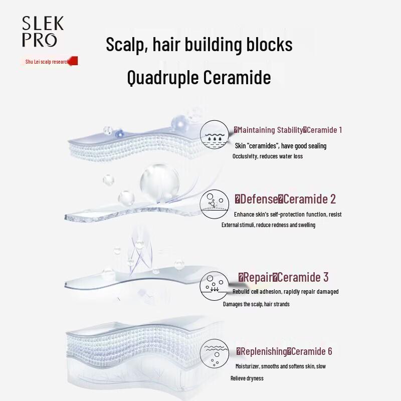SLEK Scalp Refreshing Oil Control Anti-Dandruff Shampoo