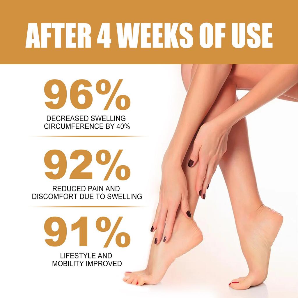 Slimming And Moisturizing Body Oil To Leg Swelling, Shape And Firm The Body, Remove Excess , And Tone Thigh Muscles. Oil For Slimming.60ml