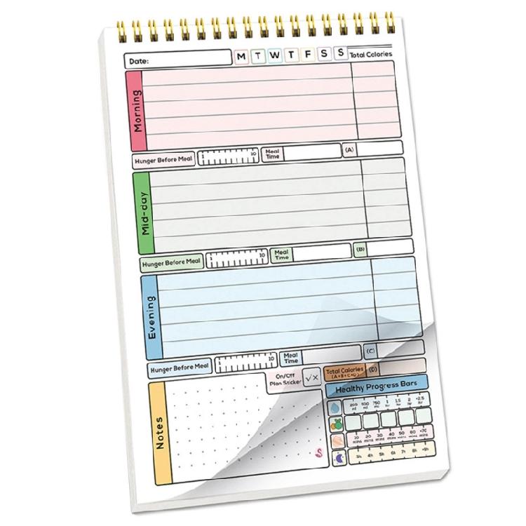 A 5 Habits Planner Daily Habits Trackers Calorie Planner Schedules Habits Trackers Notebook for Daily