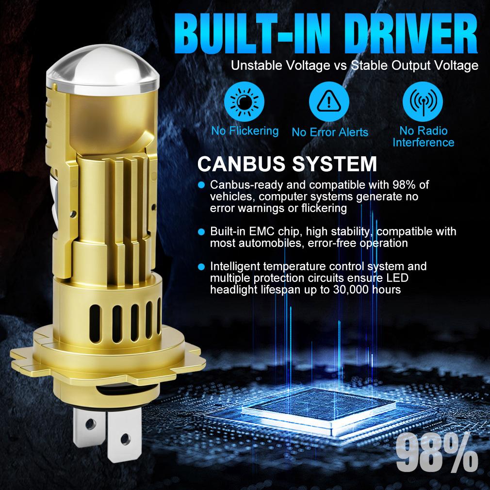 2 st H7 LED Projektorlins Strålkastarlampor LHD 1:1 Mini Storlek Trådlös Superljusstark 40000Lm LED H7 Turbo Strålkastare Helljus/Halvljus Plug&Play 12V 6000K