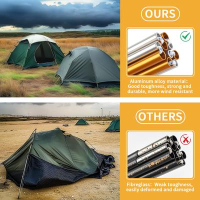 1pc/2pc Aluminum Alloy Tent Pole 4.3M/3.6M Camping Support Poles Replacement Accessories for Hiking Awning Shelter Frames Rods