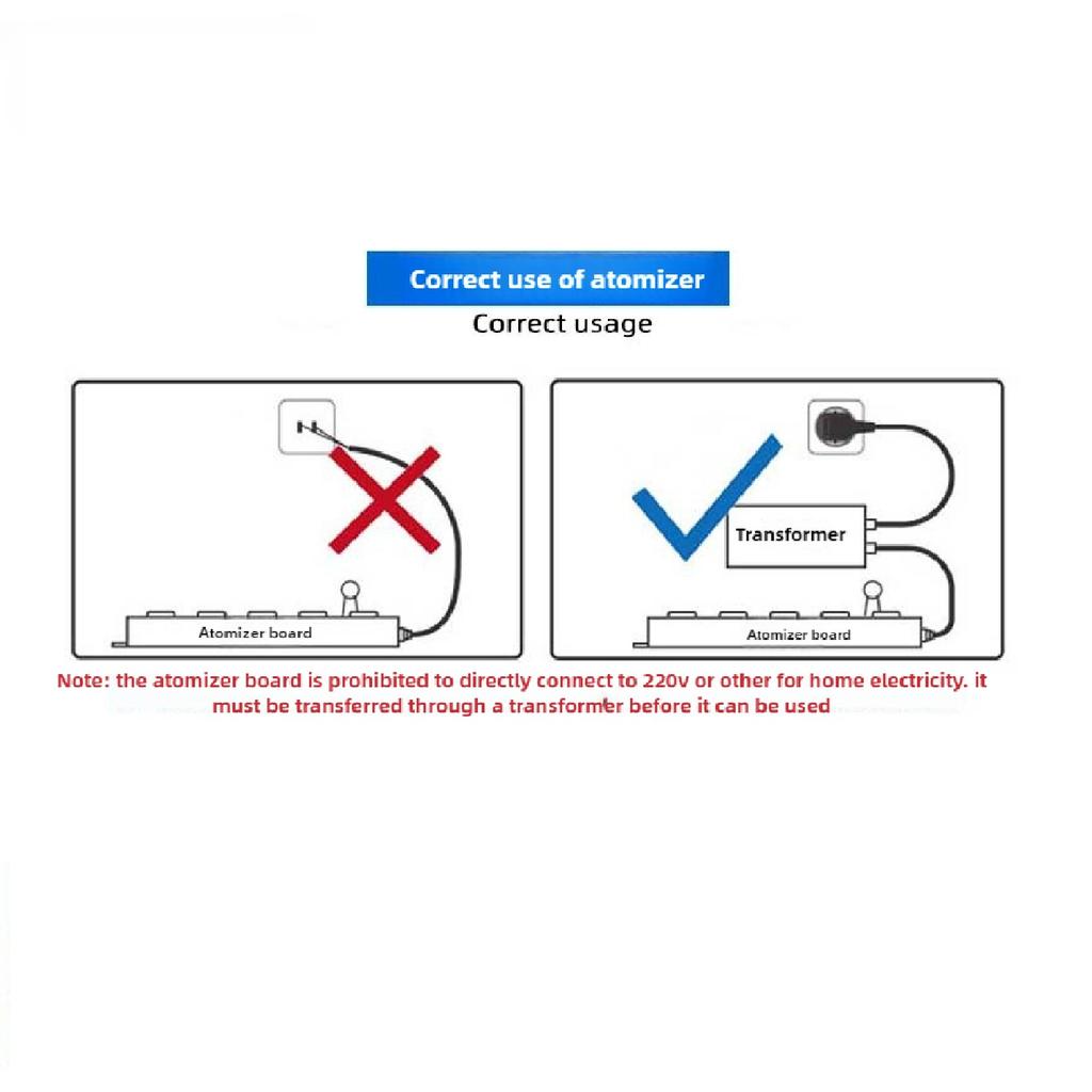 DC48V Ultraschall-Industrie-Luftbefeuchter mit 10/12 Sprühköpfen, Nebelgenerator für den gewerblichen Einsatz, Vernebler, Nebelmaschine für Gewächshäuser/Landschaftsbau