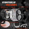 3inch Waterproof LED Work Lights 3500K Cubes Fog Lamp Bar Pods Spot Light for Off Road ATV UTV Truck Boat Motorcycle Accessories