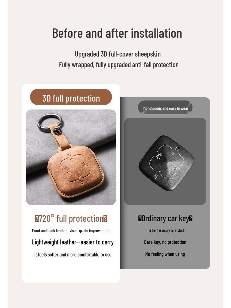 Pouzdro na klíče Zeekr pro modely 001, 007, 7X a GT MIX - Vhodné pro Zeekr 25