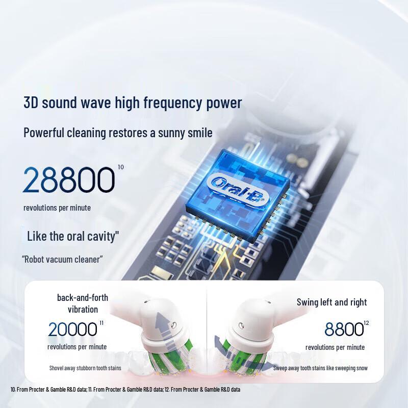 Oral-B 3D Round Head Electric Toothbrush