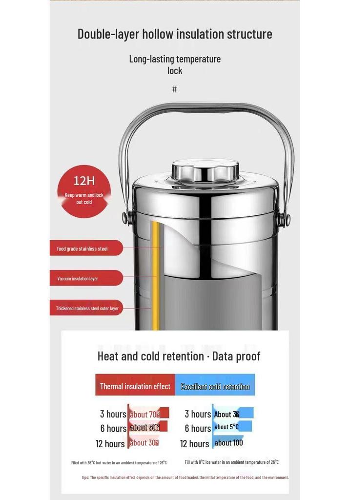 Stainless Steel Insulated Multi-layer Lunch Box with Super Long Insulation and Large Capacity for Adults and Students.