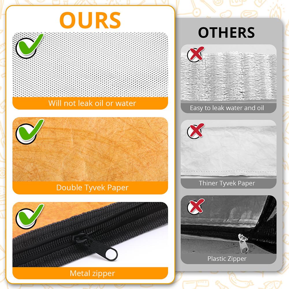 Cooking Gatherings As Picture BBQ Resting Bag Bbq Thermal Insulation Blanket Barbecue Sustainable Cooking Practices