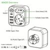 EU Plug Converter Multifunctional Socket Extension with 3 USB Ports and 1 Type-C Charger,  Home/Office Universal Outlet German French Russian European