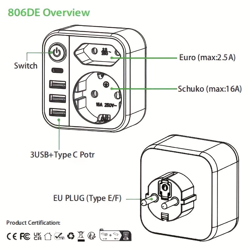 EU Plug Converter Multifunctional Socket Extension with 3 USB Ports and 1 Type-C Charger,  Home/Office Universal Outlet German French Russian European