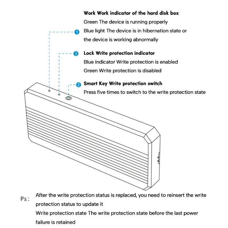 Корпус из алюминиевого сплава NVME SSD для мобильного жесткого диска 2230-2280, корпус с поддержкой ускорения UASP 10 Гбит/с, запись 1000 МБ