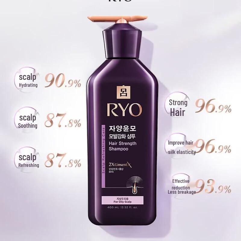 Ryo Purple Line Oil Control & Hair Strengthening Shampoo 2x400ml