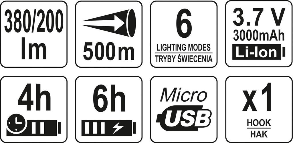 3-in-1 MULTIFUNCTIONAL FLASHLIGHT/SEARCH LAMP 380LM - YT-08547