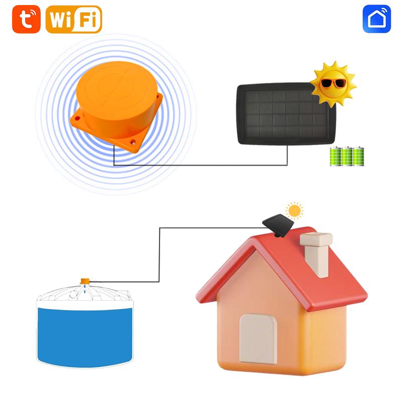 ME201WSP Tuya App Long Distance Check Alarm Ultrasonic Depth Wireless Gauge Water Tank Level Sensor Solar Power 5V