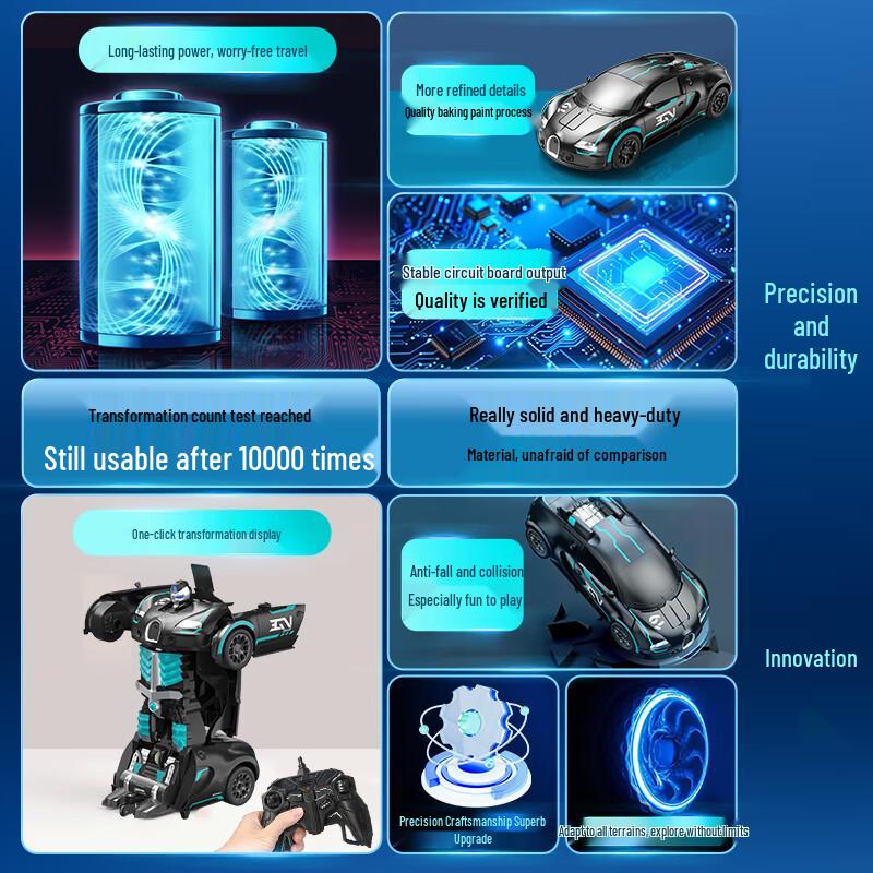 JJR/C Bugatti Transforming RC Robot Car