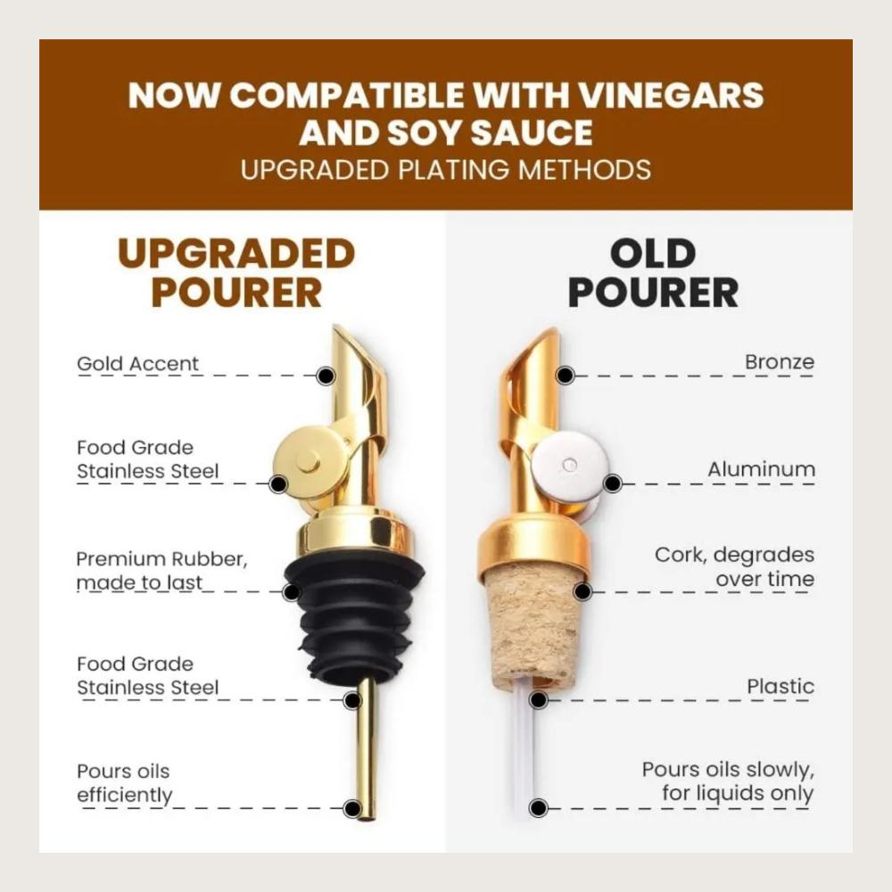 Homlly Olive Oil Coffee Syrup Dispenser Glass Bottle with Automatic Pourer (350/500ml)