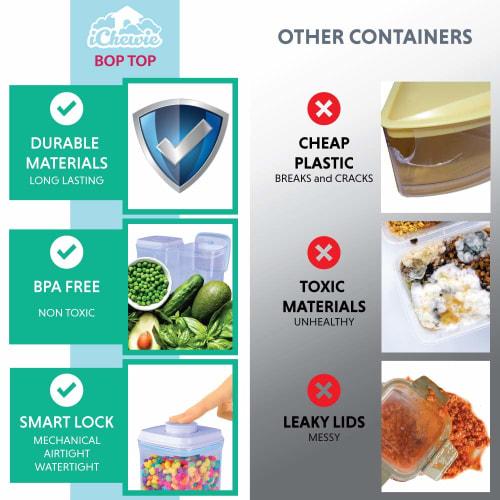 iChewie - BopTop (2-Piece Set) Airtight Food Storage Containers - Mechanical Silicone Airtight Cans - BPA-Free and Stackable - Approx. 500/1500ml