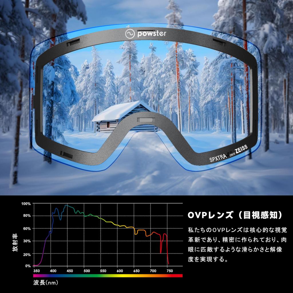 Powster and Skate Goggles for Intermediate Featuring SPXTRA Technology UV Fits Over Interchangeable Goggle Magnetic Silver White Ski, Snowboard,