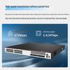 Huawei S5755-S24P8Y Enterprise Switch
