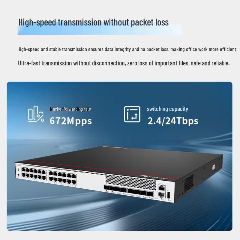 Huawei S5755-S24P8Y Enterprise Switch