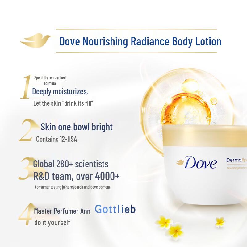 DOVE Nourishing Body Lotion