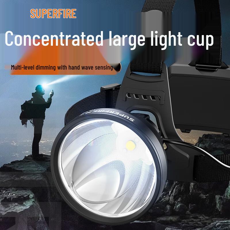 Shenhuo HL95 Rechargeable Sensor Headlamp