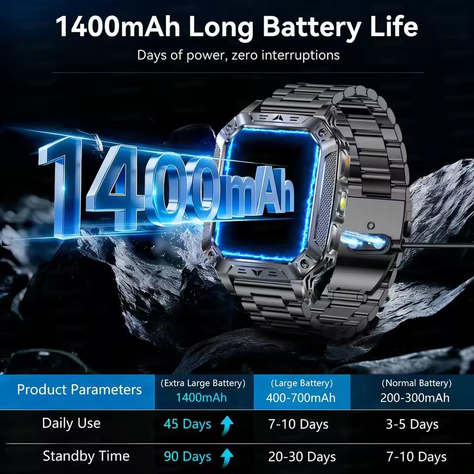 2026 Upgraded Men 1400mAh Battery Capacity GPS Heart Rate Flashlight BT Call 10ATM Waterproof AMOLED HD New Smart Watch Smartwatches