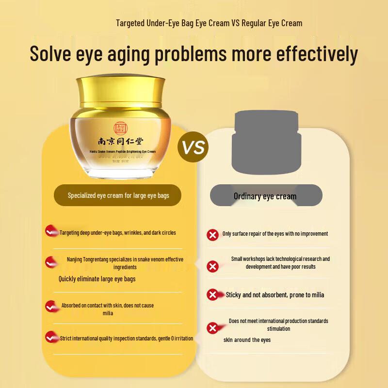 Nanjing Tong Ren Tang Anti-Aging & Firming Eye Cream 50g