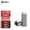 304 Stainless Steel Pointed Set Screws