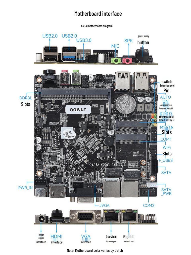 Quad-Core J1900 Dual-Netzwerk Embedded Industrie-Mini-PC