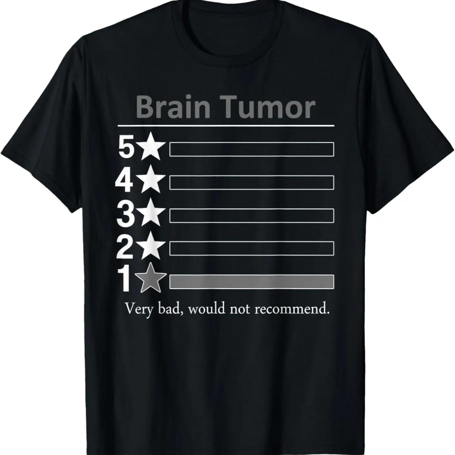 

Опухоль мозга Очень плохо, не рекомендую XXXXXL чёрный