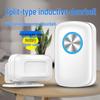 Welcome Sensor Doorbell with Voice Reminder for Shop Entrances