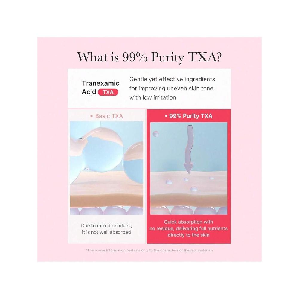 Medicube TXA Niacinamide Capsule Cream 55g