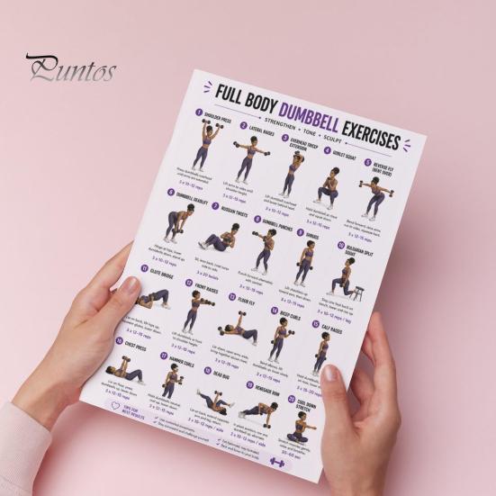 Professional Weight Training Chart 2 Pcs Dumbbell Workout Poster, Full Body Exercise Lifting Instruction Poster Wall Art, Strength Fitness Guide