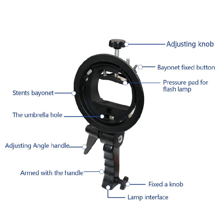 Speedlite Mount Adapter Bracket for Flash Light Softbox Snoots S-Type Grip Stand