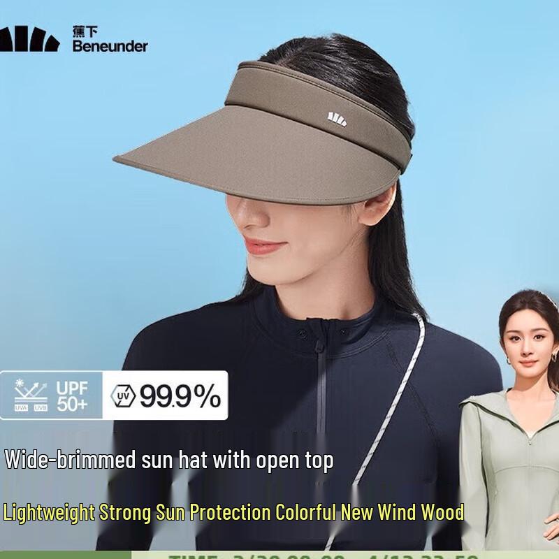 Beneunder Empty Top Sun Protection Visor