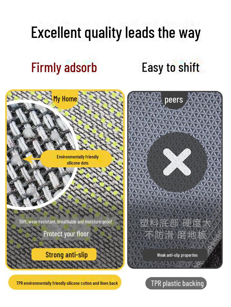 2024 rutschfeste, waschbare Bodenmatten aus Schlingensamt für die Küche: Wasserdichte, schmutzabweisende, verdickte Haushaltsmatten